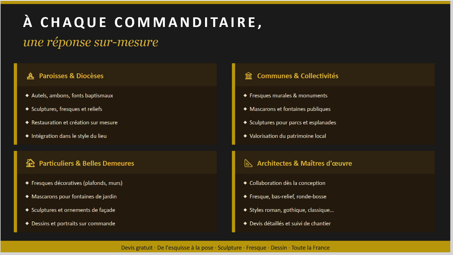 À chaque commanditaire une réponse sur-mesure — paroisses, diocèses, communes, collectivités, architectes, particuliers et belles demeures : devis gratuit, de l'esquisse à la pose